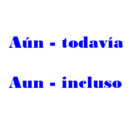 Разница в употреблении наречий «aun» и «aún»
