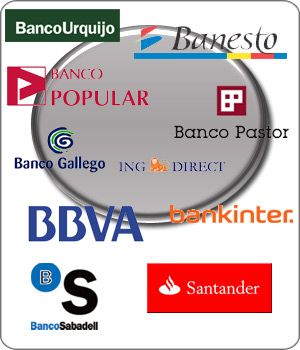 Банковская система Испании