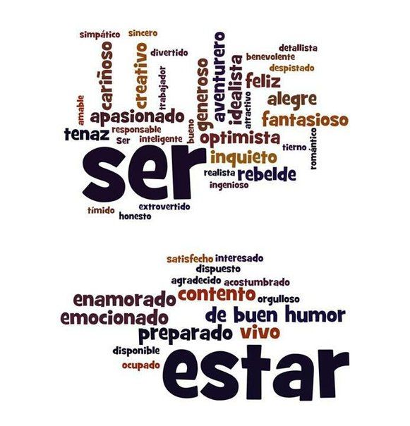 Глаголы Ser и Estar